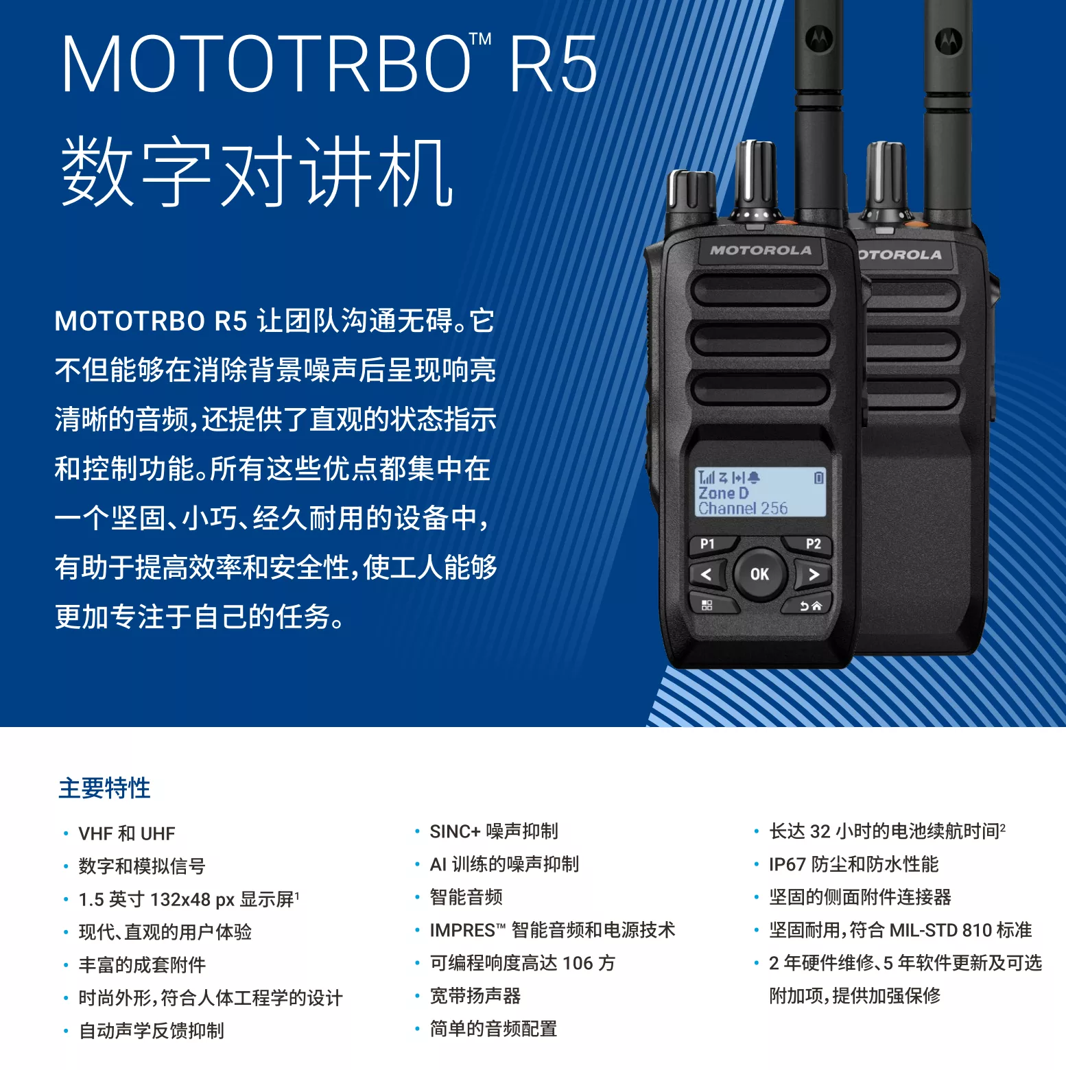 摩托罗拉R5数字对讲机