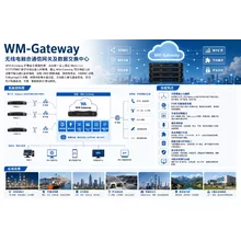 Anetcall 平台独立部署