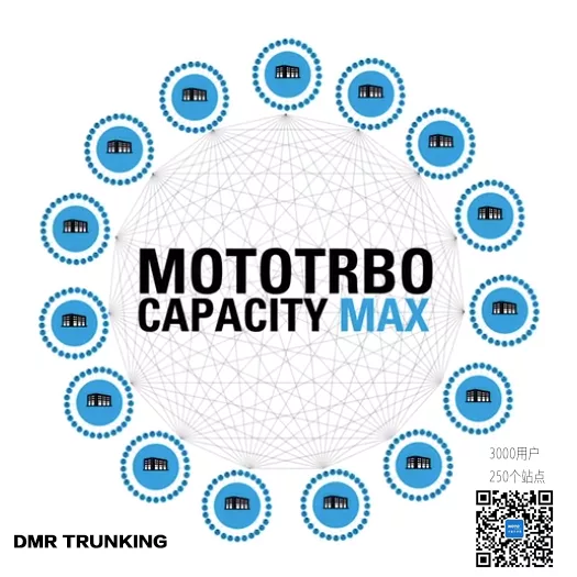 MOTOROLA Capacity MAX 数字集群系统